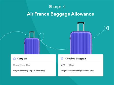 air france checked baggage fee.